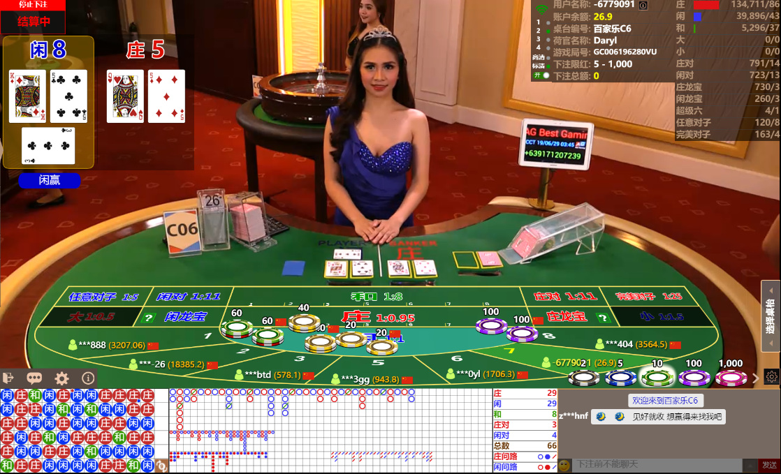 Slot Makinelerinde Algoritmalar ve Şansın Gizemi